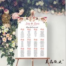创婚水彩婚礼座位图席位图座位分布表婚礼指示牌指引牌 定制