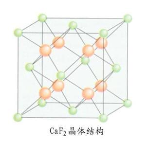 caf2分子晶体