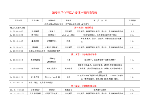 靖安3爪仑狂欢之夜演出节目流程表doc2页