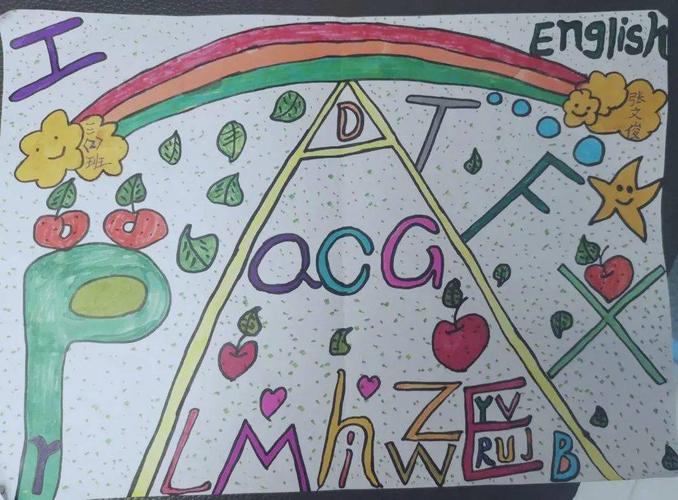 小字母大创意合肥市兴海苑小学三年级英语特色作业之创意abc系列报道