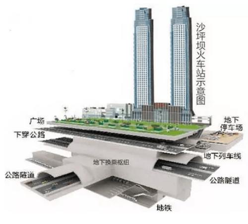 沙坪坝逆天了 重庆西站 高铁站将开通 三大火车站竟独占俩!