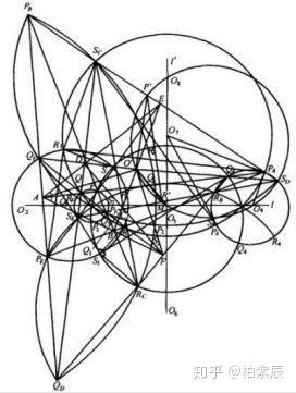 谢耳蛮:(气得拍桌子) 你以为加了一个坐标轴它就变成四维的了?