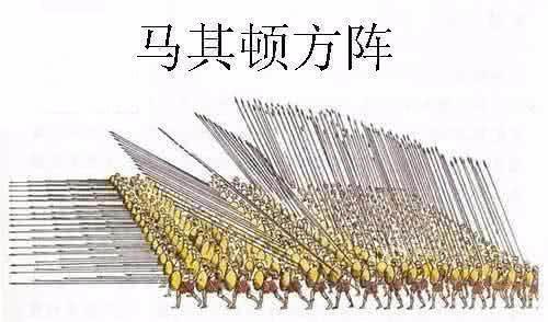 马其顿方阵在当时真的没有破解的办法吗?专家一席话让