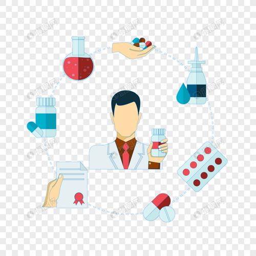 药物研发卡通设计