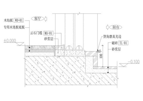 木到砖地面剖面样式