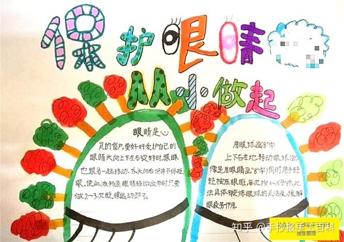 爱眼护眼手抄报