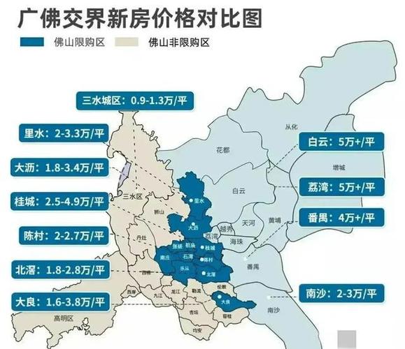 广东佛山详细介绍