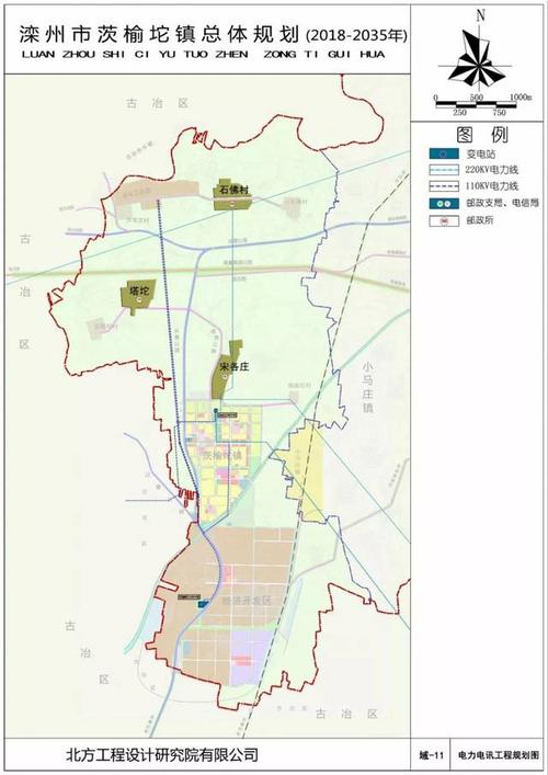 正在公示!滦州市9镇总体规划来了