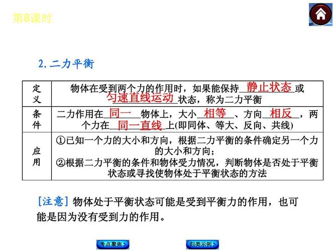 2014年中考复习专题第8课时 二力平衡 运动和力的关系