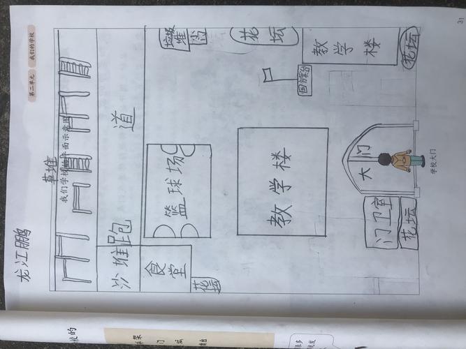 手绘校园平面图
