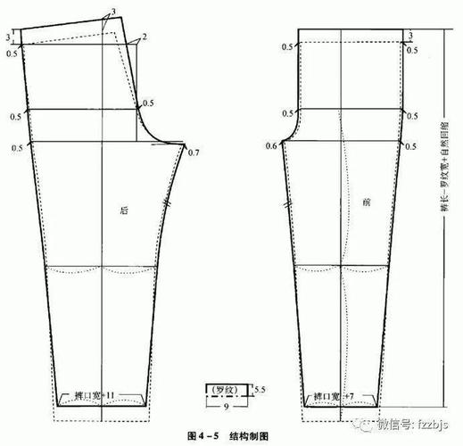 7款针织女裤的结构制版实例