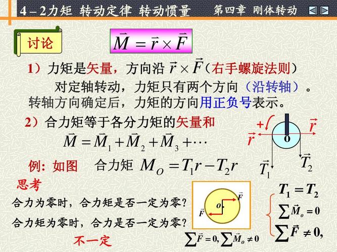 刚体转动       m   r  f 1)力矩是矢量,方向沿 r   f (右手螺旋法则)