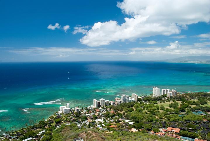 月 夏威夷 aloha 2017!