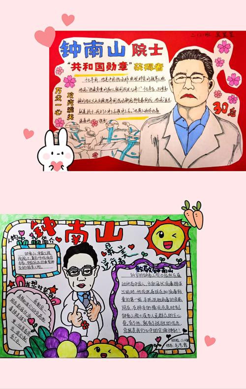 弘扬民族精神——青秀城小学二(2)班钟南山英雄中队建设