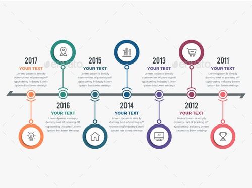 timeline infographics - infographics
