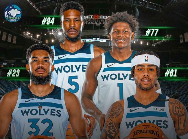 兄弟篮球集结三巨头泡汤指望贝弗利拯救森林狼的防守