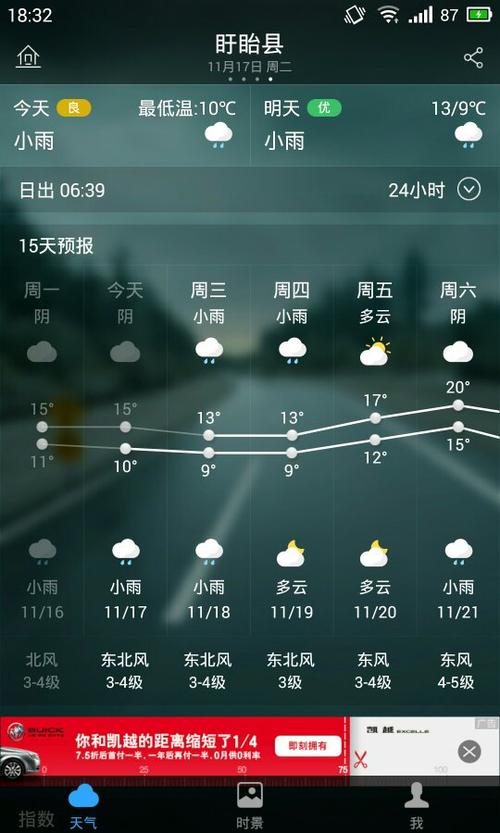 盱眙县今天天气预报