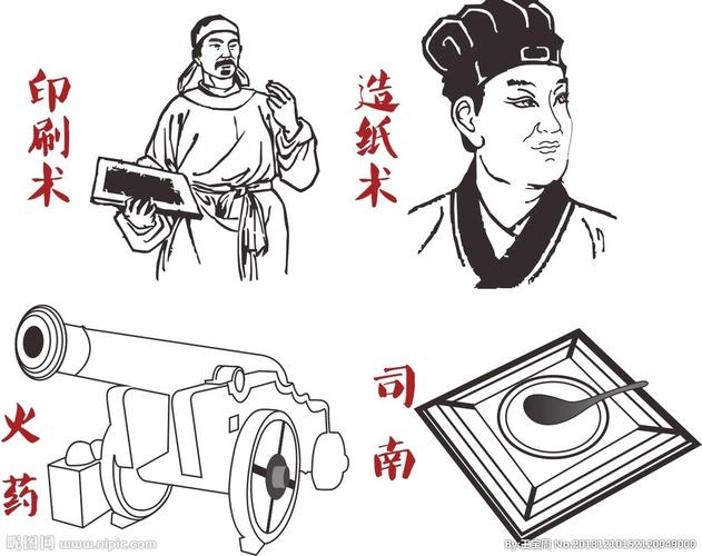 四大发明图片