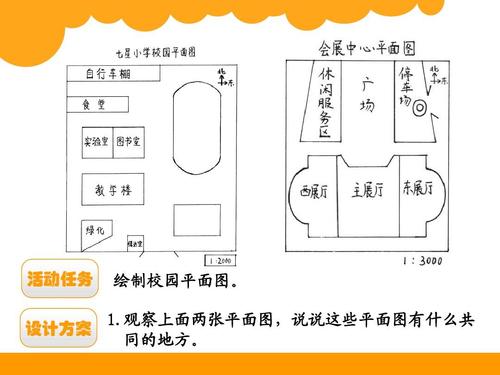 活动任务 绘制校园平面图. 设计方案 1.
