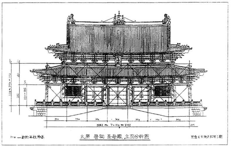 图五 太原晋祠圣母殿立面分析图