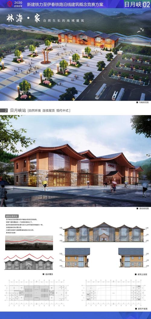 铁力至伊春高铁站6个概念设计方案出炉,您喜欢哪一个?
