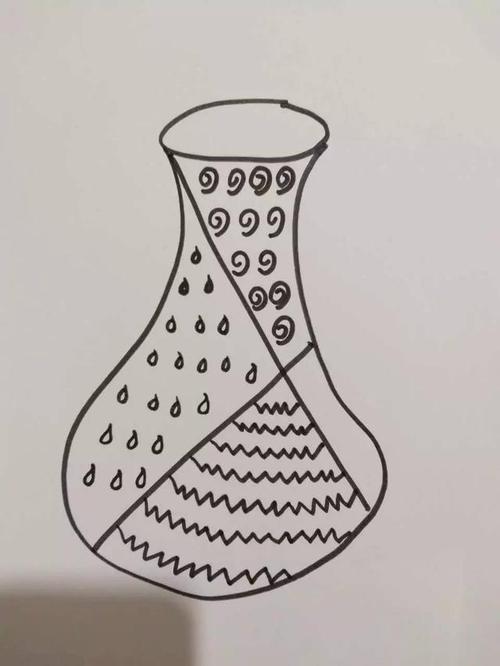 小小雨点简笔画