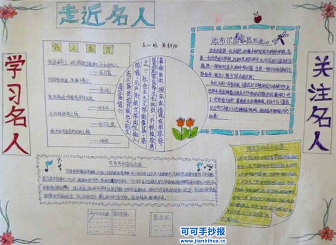 走近名人手抄报五年级