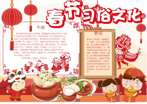 春节习俗文化小报手抄报word模板.docx