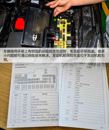 小保养仅需400元 福特福睿斯保养详解