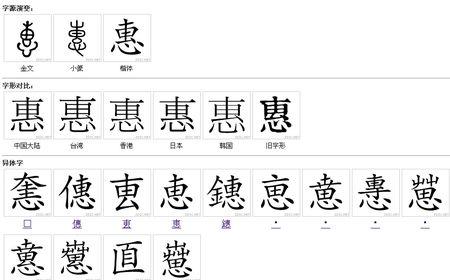 优惠的惠字繁体字怎么写