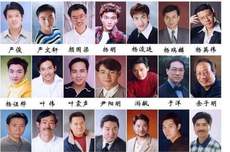 香港7080年代男演员你都认识吗你认识几个