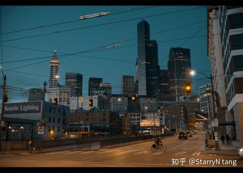 raw城市夜景黑金风青橙风冰蓝风简单调色方法3dlutcreator