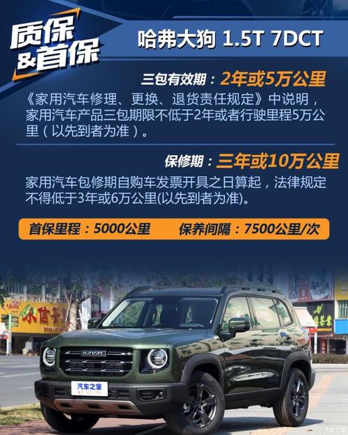 小保养586元哈弗大狗15t养车成本