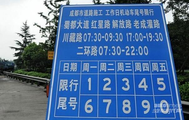 成都市限号新规定