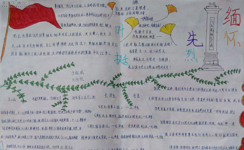 缅怀革命先烈手抄报图片大全
