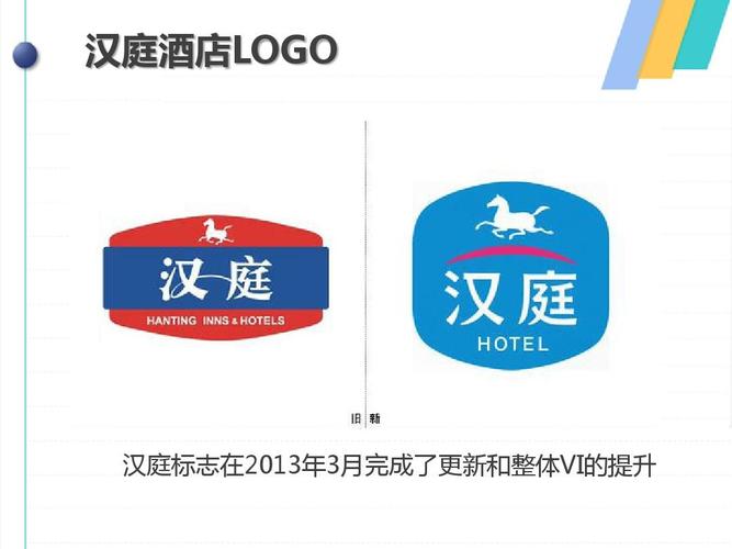 主要介绍汉庭的logo含义