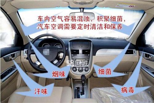 汽车空调清洗,去除异味,霉味,烟味,灰尘味!