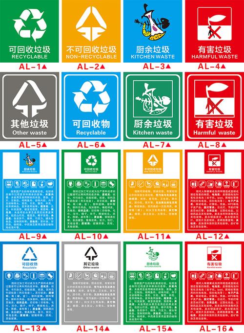 垃圾分类标语标识宣传海报可回收不可回收垃圾桶干湿垃圾标签贴纸