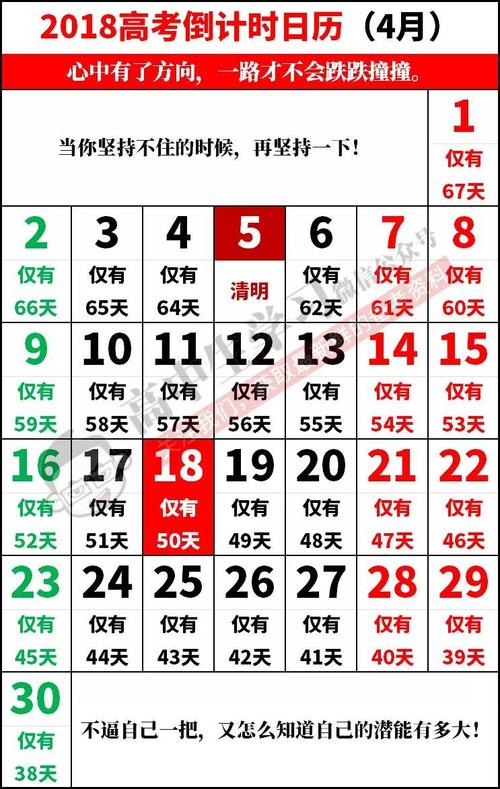 2018年高考倒计时日历(附高考每月大事件) | 请每位高三生收藏!
