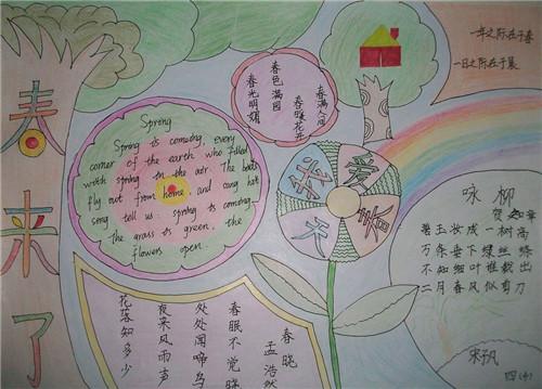 春天手抄报图片大全2020_春天来了手抄报图片内容