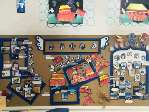 主题墙:自信的中国人