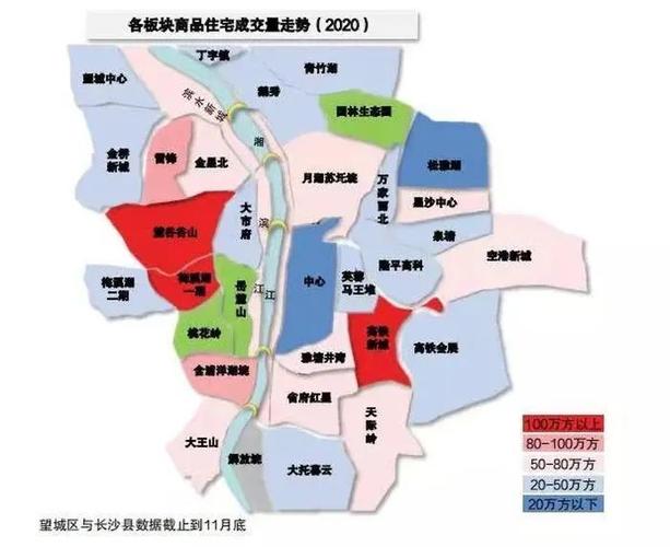 长沙楼市