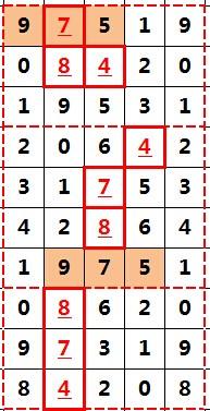 菠萝彩分析家破解神秘3d魔图!