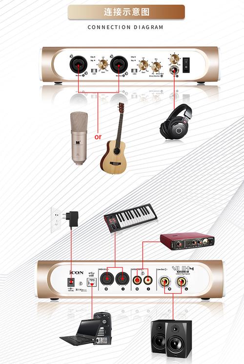 艾肯icon proaudio vh4 音频接口直播台式机电脑/手机k歌录音声卡