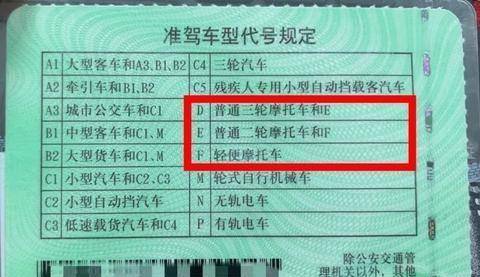 大家在考取机动车驾驶证后,可以在驾驶证正本的反面