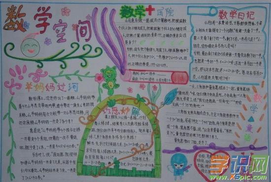 小学五年级数学小数乘法手抄报