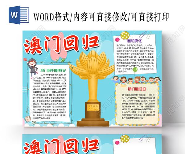 蓝色简约澳门回归21周年小报手抄报word模板