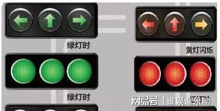 红绿灯小常识这些你都了解过吗