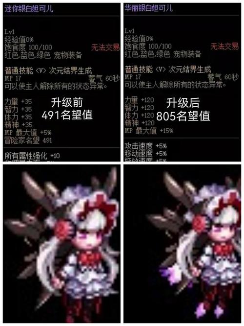 dnf华丽银白妲可儿宠物属性厉害吗