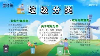 垃圾分类科普原则和意义卡通简约手抄报
